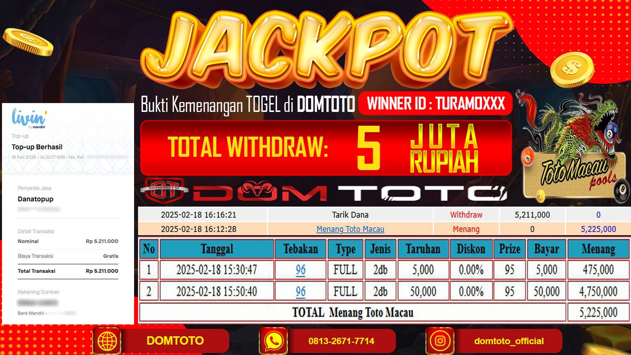 JACKPOT TOGEL TOTOMACAU 18 FEBRUARI 2025